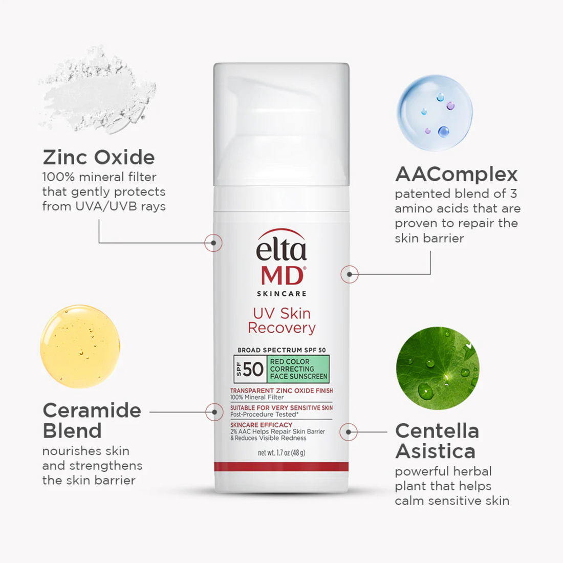 Elta UV Skin Recovery