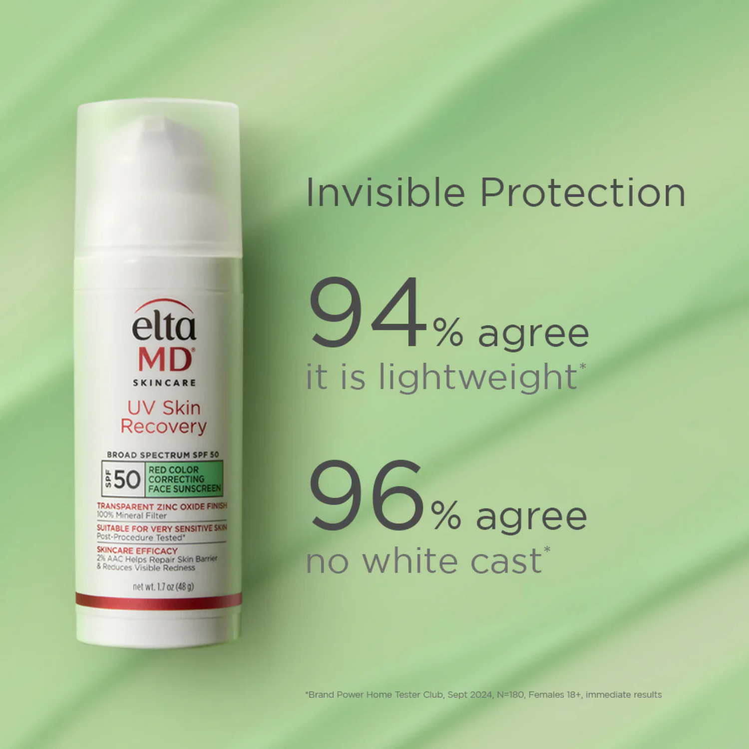 Elta UV Skin Recovery